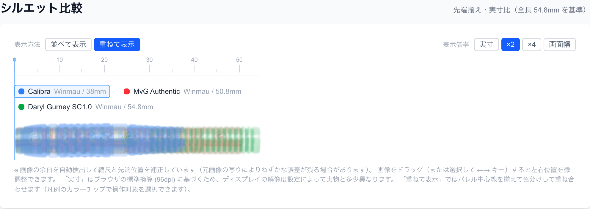 ダーツ図鑑の比較ツールで複数バレルのシルエットを先端揃えで重ね合わせた画面