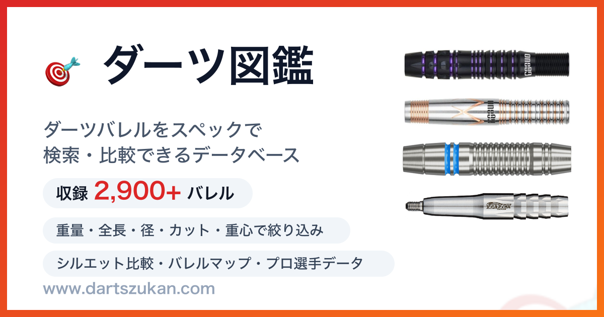 TRiNiDAD LAZY TYPE2 TORPEDO - ダーツ図鑑